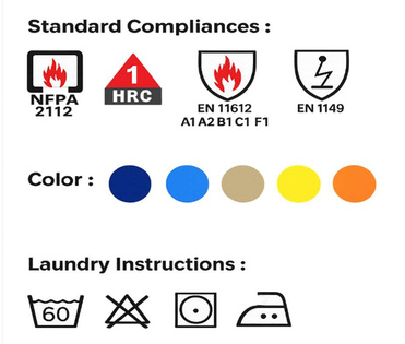 Industrial Laundry Instructions